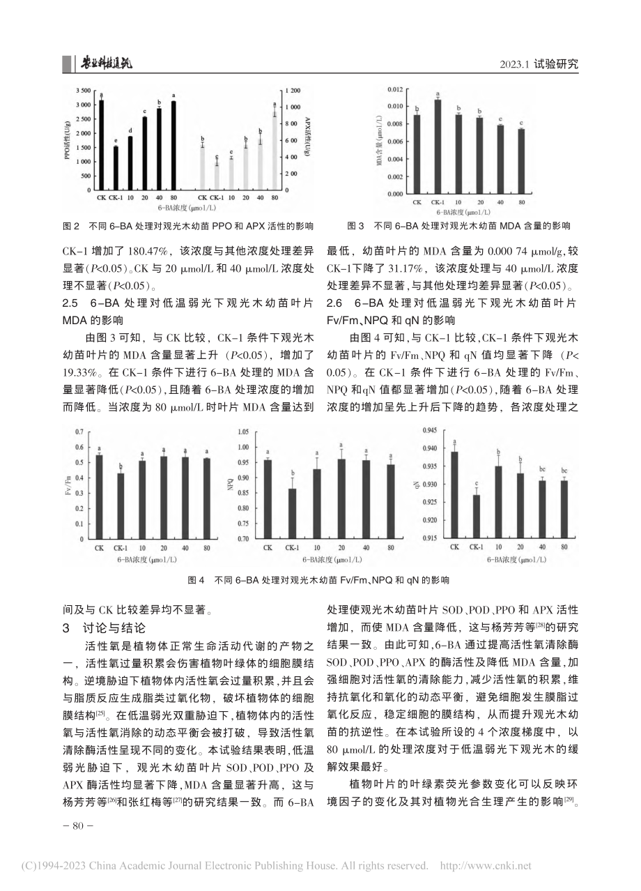 外源6-BA对低温弱光下观...化酶活性和叶绿素荧光的影响_韦存瑞.pdf_第3页