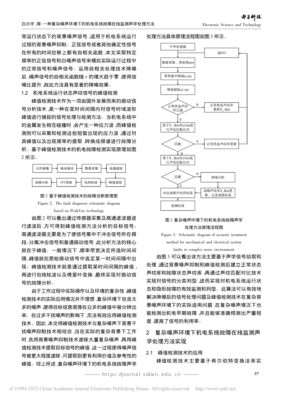 一种复杂噪声环境下的机电系统故障在线监测声学处理方法_白兴宇.pdf_第3页