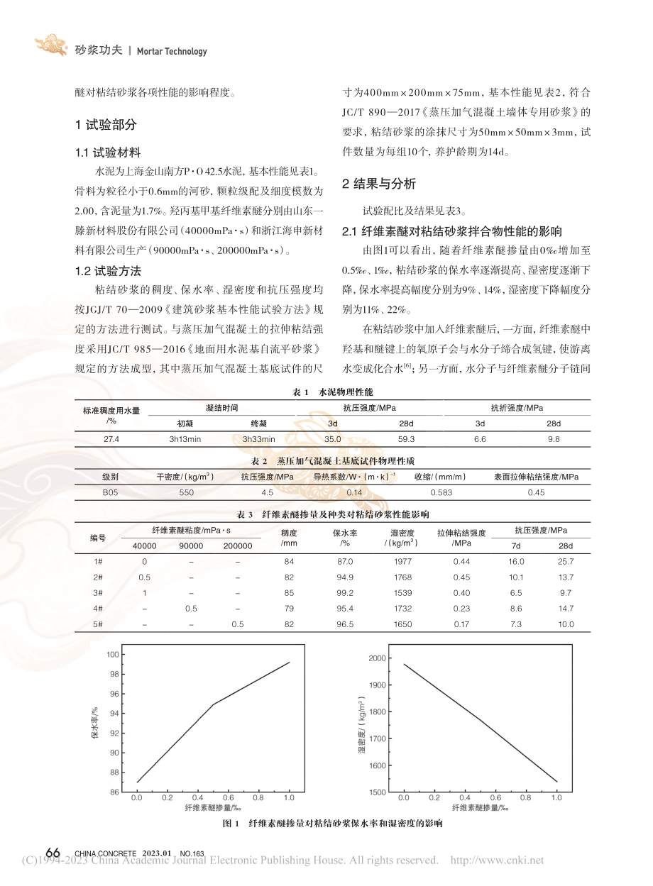 纤维素醚对ALC板用粘结砂浆性能的影响研究_万强波.pdf_第2页