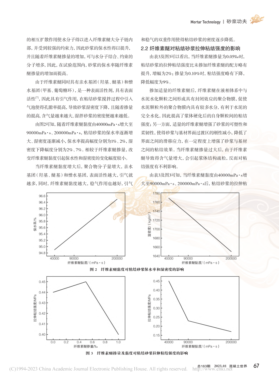 纤维素醚对ALC板用粘结砂浆性能的影响研究_万强波.pdf_第3页