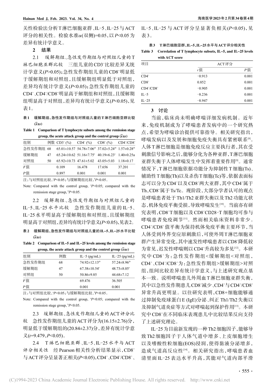 哮喘患儿外周血T淋巴细胞亚...其与ACT评分的相关性研究_罗婷婷.pdf_第3页