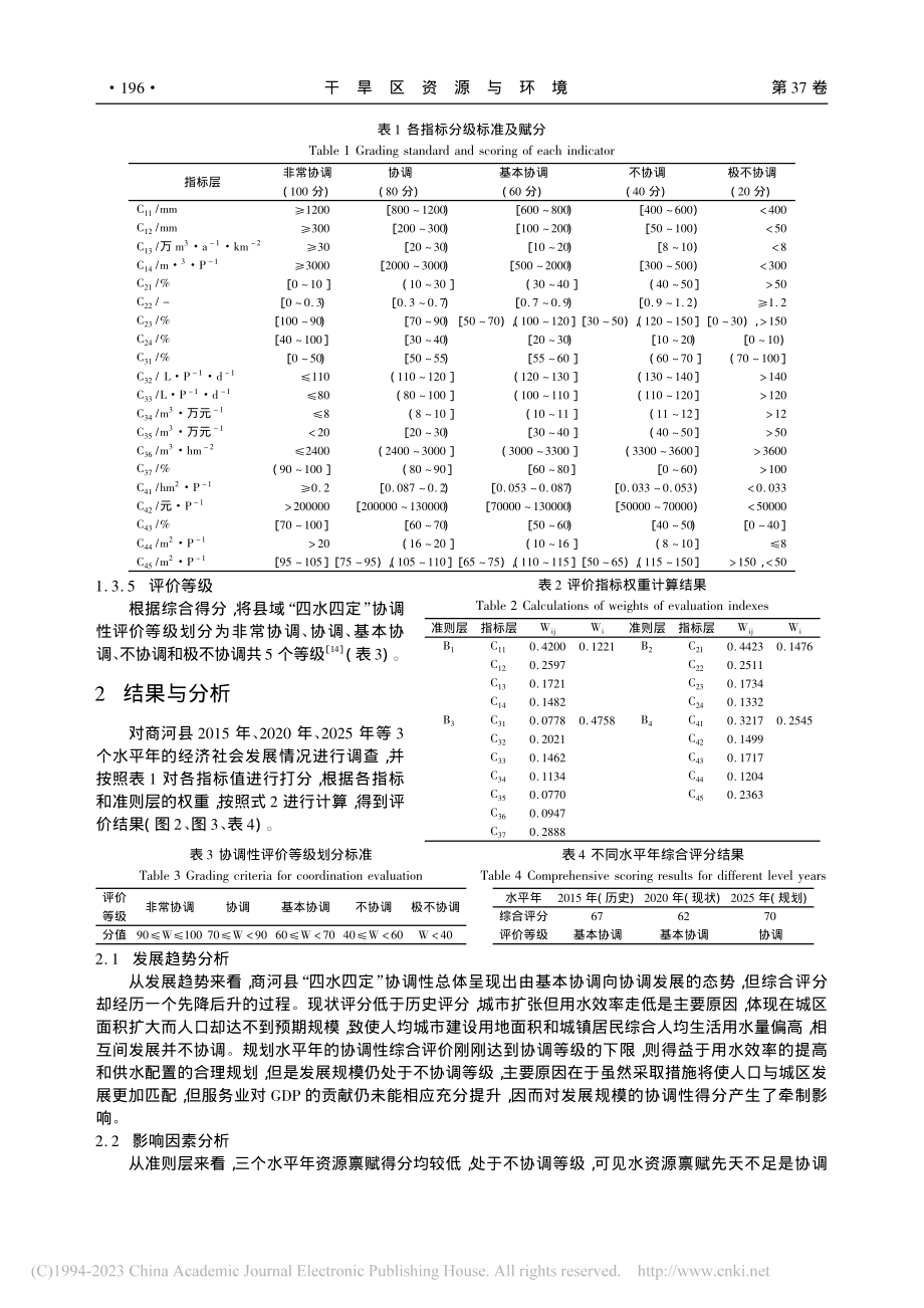 县域“四水四定”协调性评价及应用_刘海娇.pdf_第3页