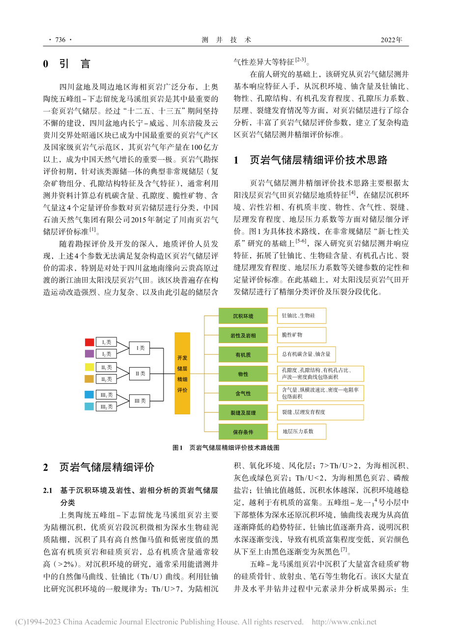 页岩气储层测井精细评价_陈向阳.pdf_第2页