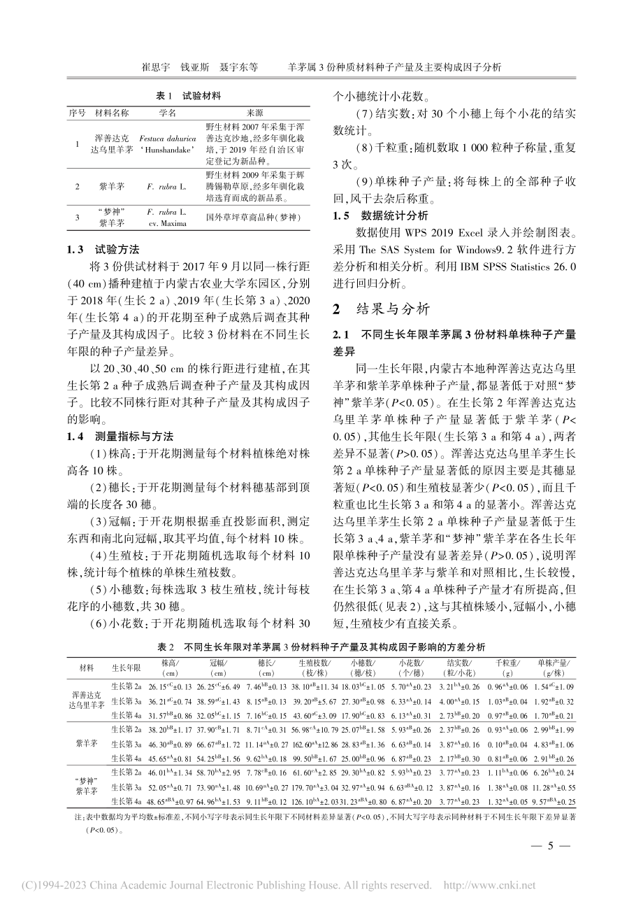 羊茅属3份种质材料种子产量及主要构成因子分析_崔思宇.pdf_第2页