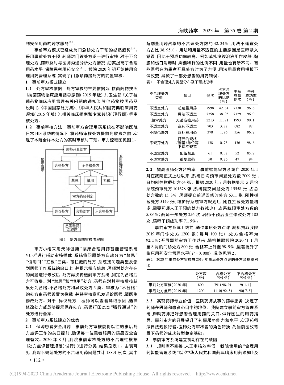 我院门急诊药房事前审方模式的建立与改进_蒋军.pdf_第2页