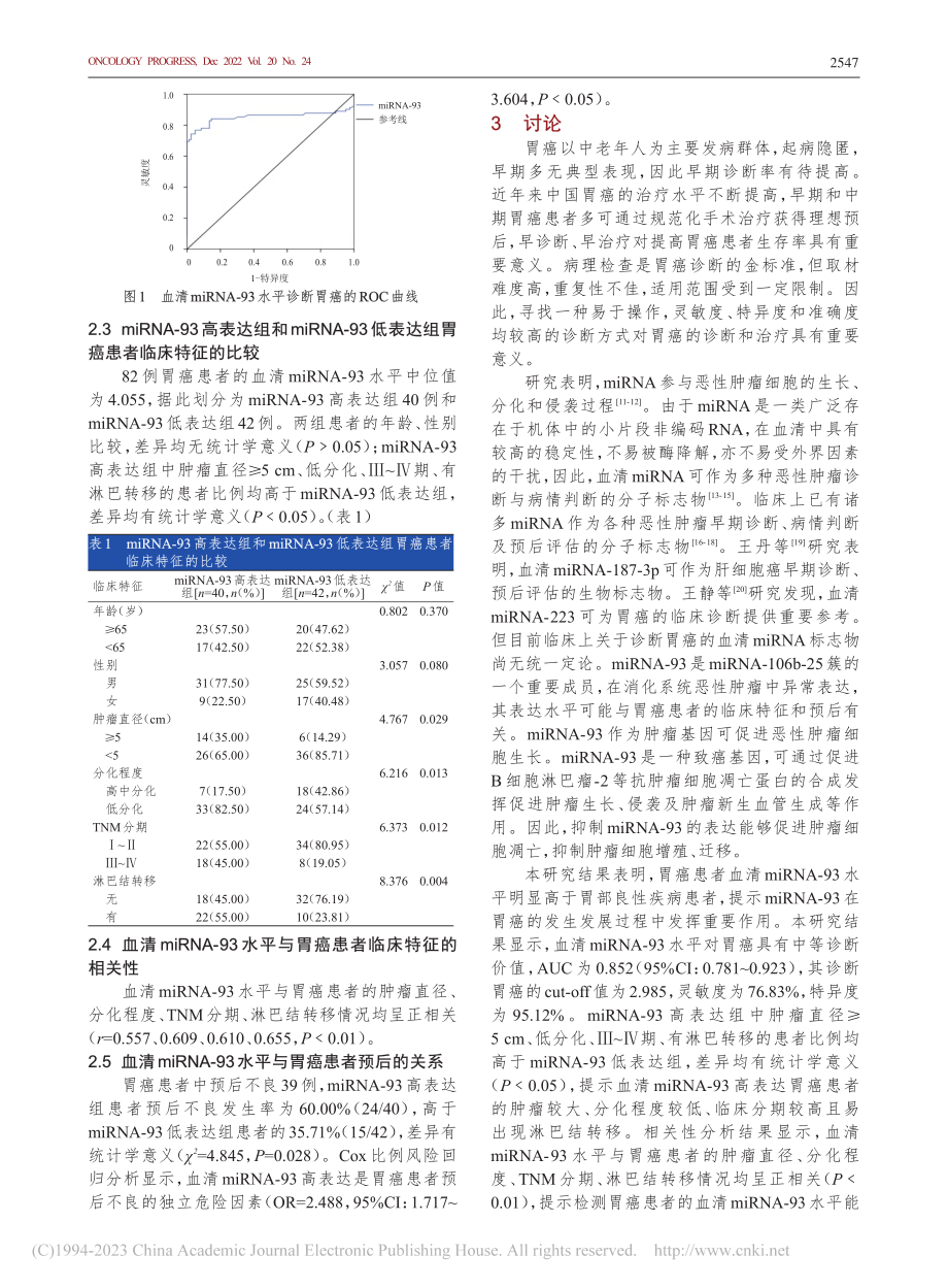 胃癌患者的血清miRNA-...平及与临床特征和预后的关系_杨茂省.pdf_第3页