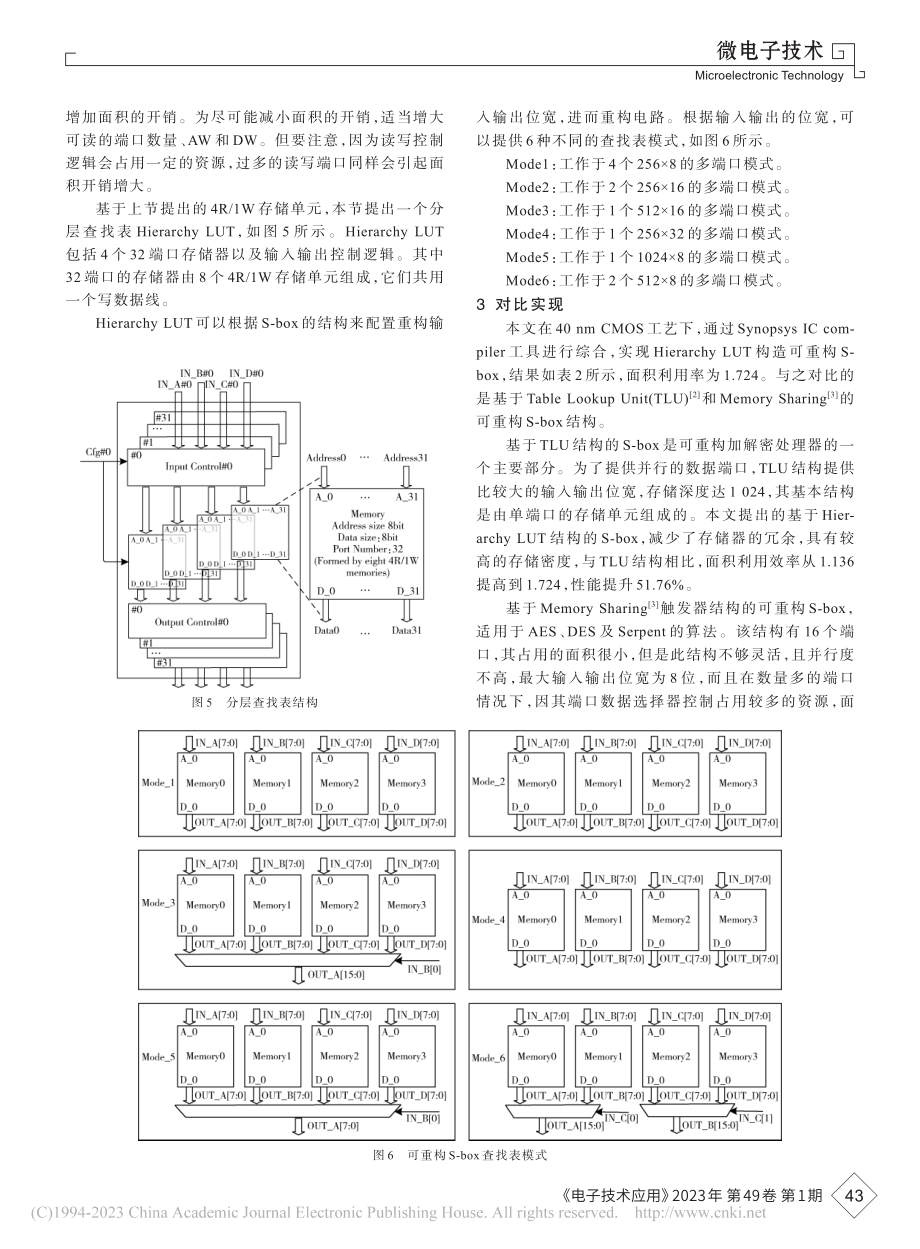 一种基于Hierarchy...的可重构S-box实现方法_方震.pdf_第3页