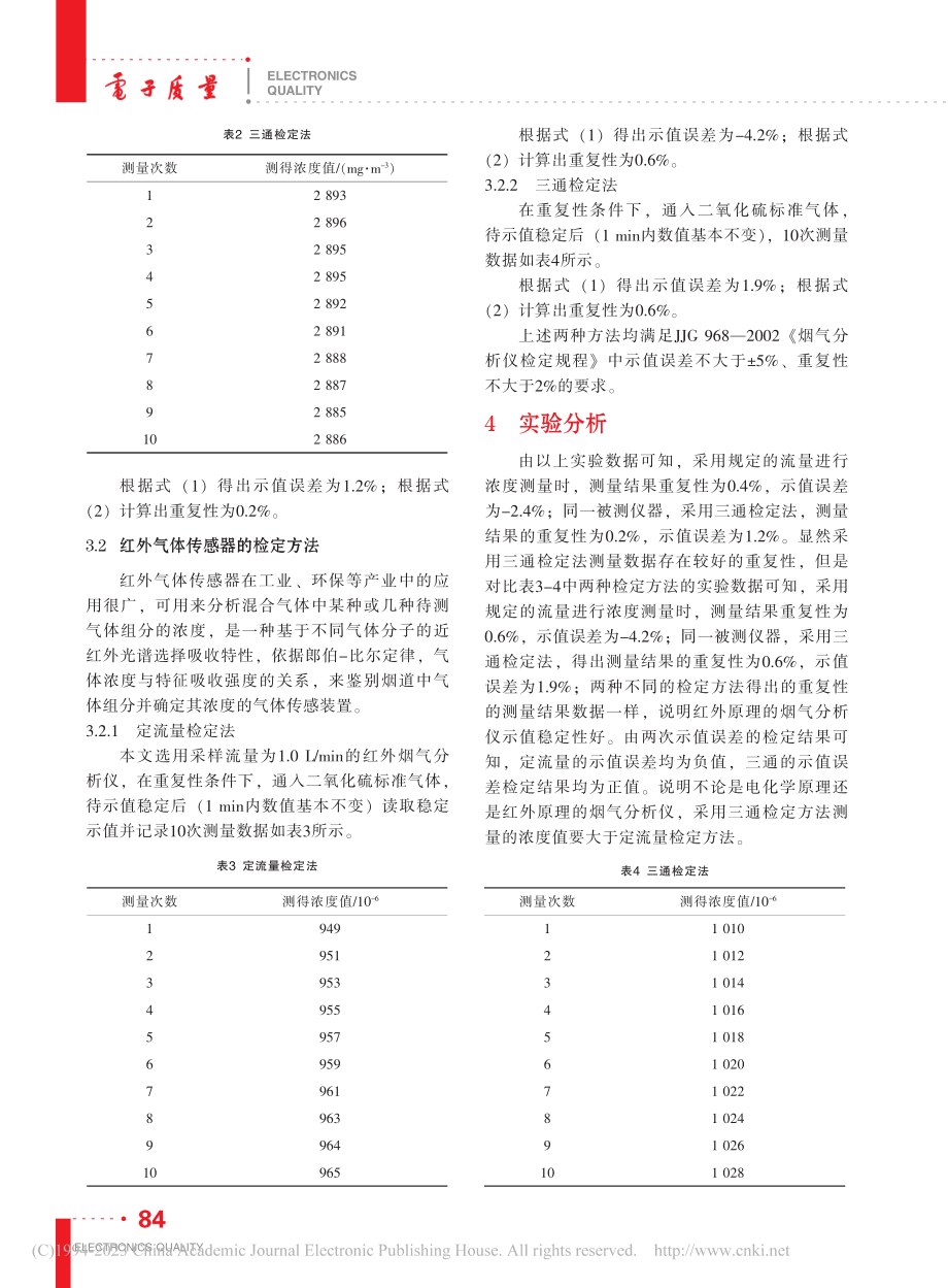 烟气分析仪检定方法探讨_刘文思.pdf_第3页