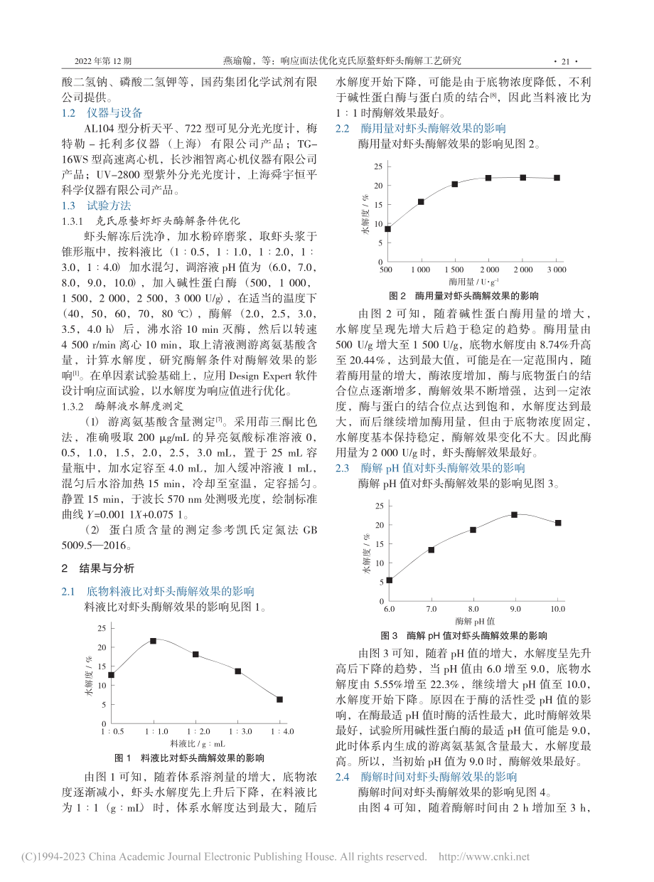 响应面法优化克氏原螯虾虾头酶解工艺研究_燕瑜翰.pdf_第2页