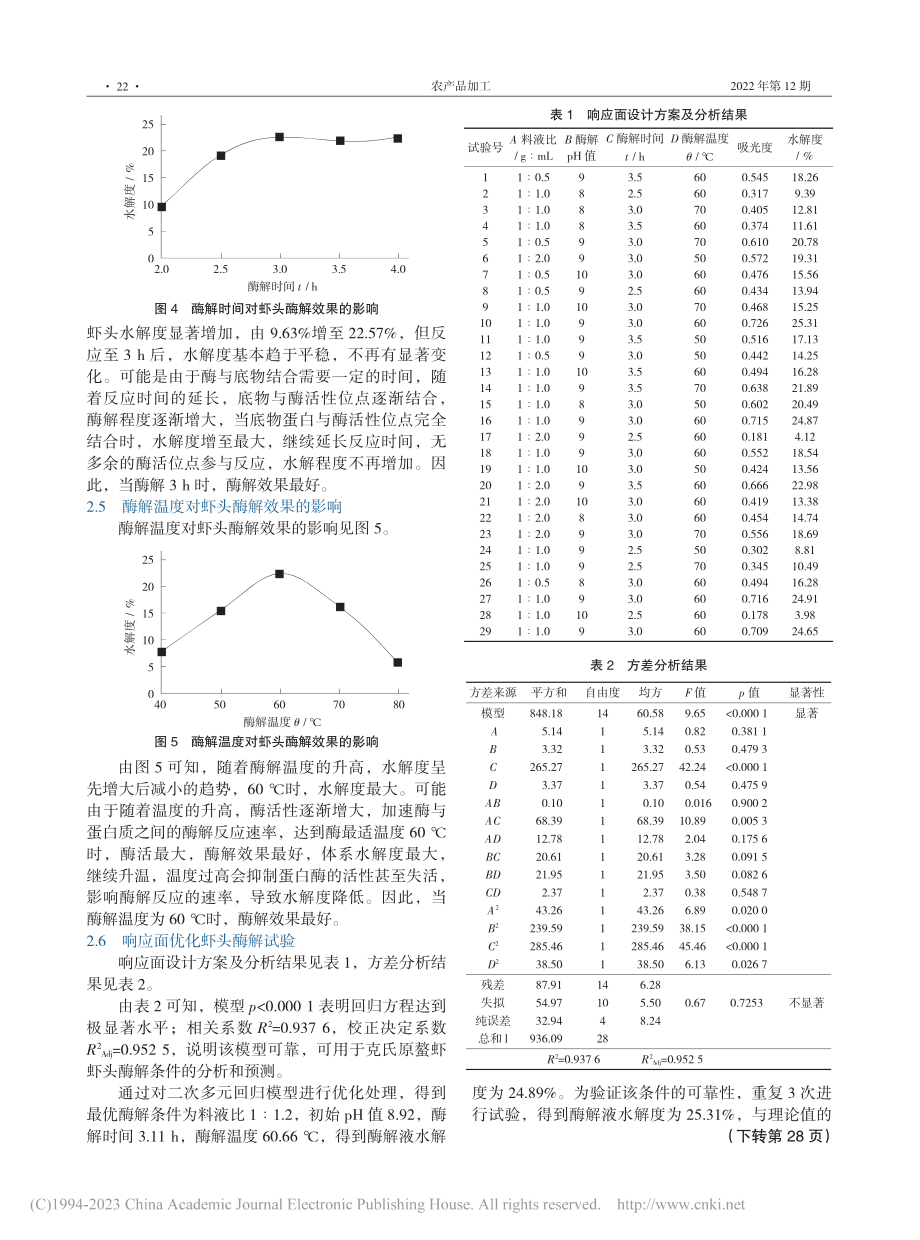 响应面法优化克氏原螯虾虾头酶解工艺研究_燕瑜翰.pdf_第3页