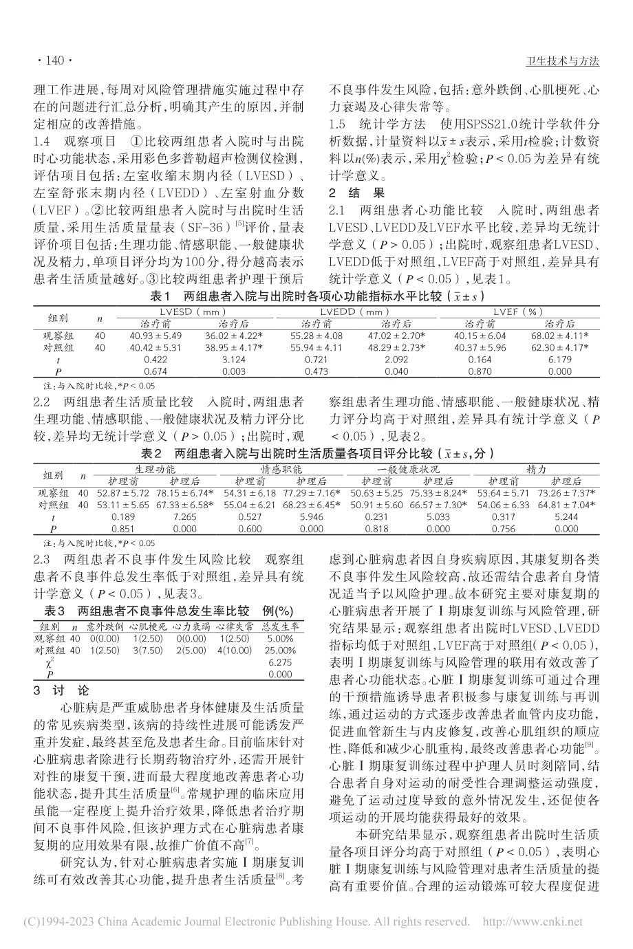 心脏病患者康复期的心脏Ⅰ期康复训练与风险管理_刘翠霞.pdf_第2页