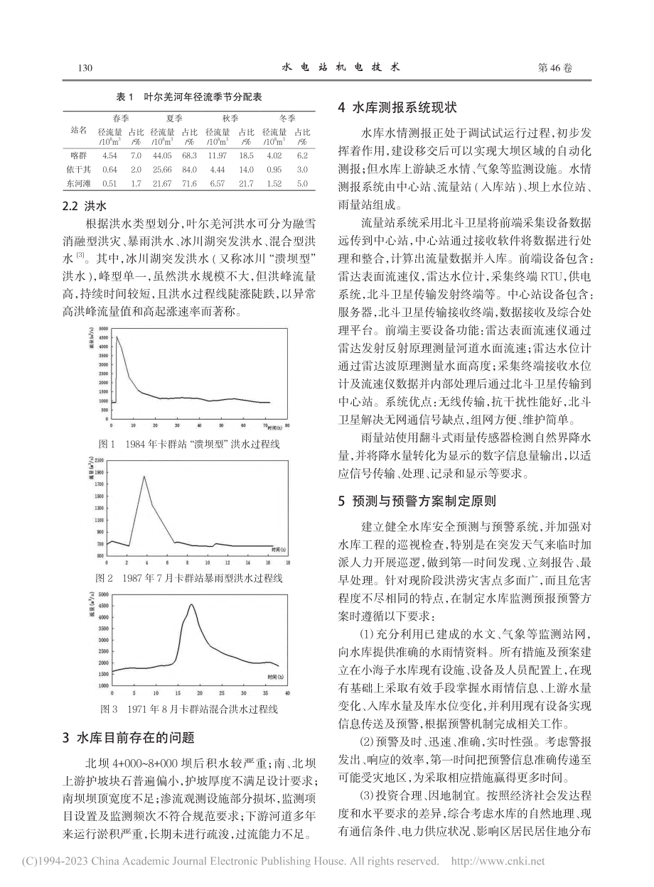 小海子水库监测预报预警系统研究_梁江梅.pdf_第2页