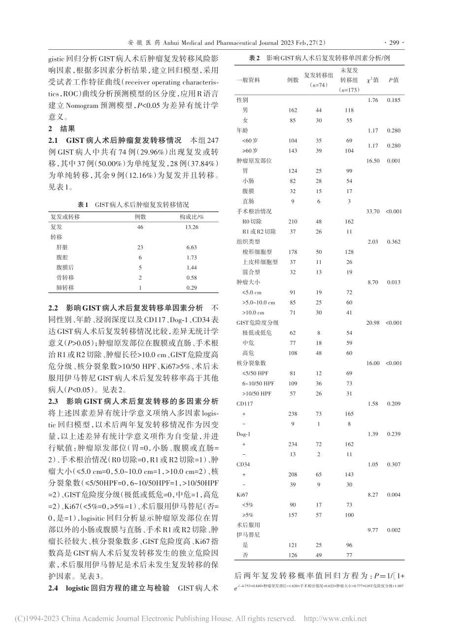 胃肠道间质瘤术后复发转移危险因素及预测模型构建_刘丹丹.pdf_第3页