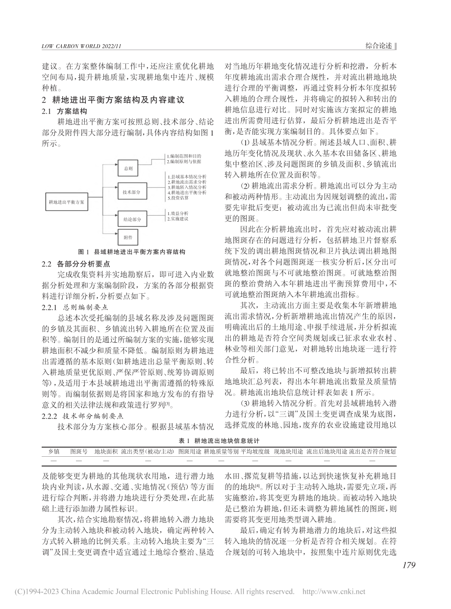 县域耕地进出平衡方案编制内容及探讨_陈煜.pdf_第2页