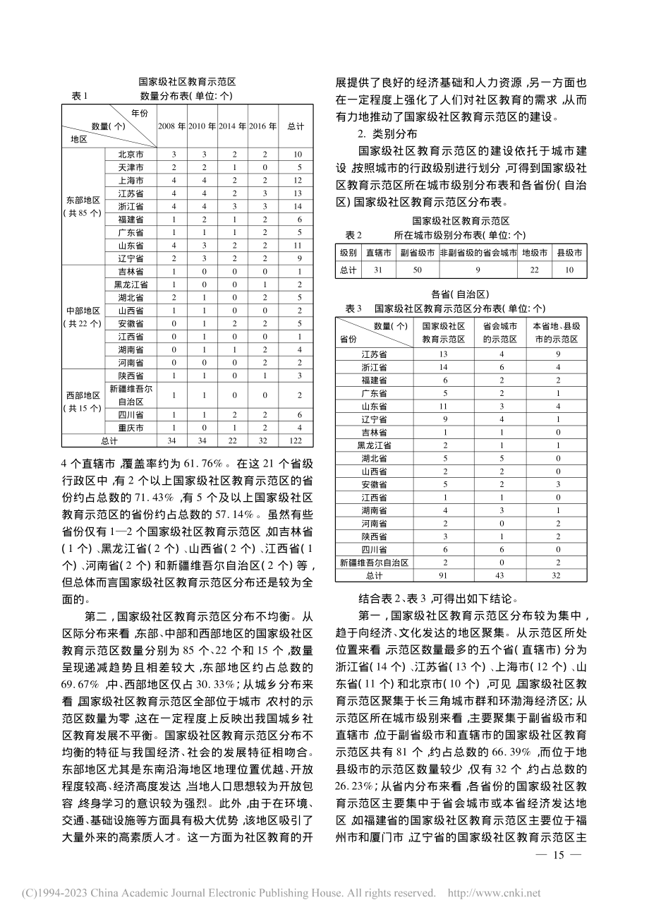 我国国家级社区教育示范区分布研究_张金璇.pdf_第2页