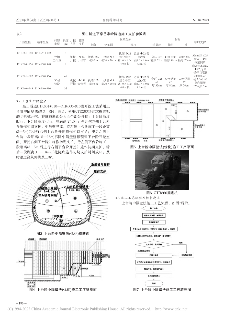 新建隧道穿越既有隧道快速施...巫山隧道下穿岳家岭隧道为例_赵斌.pdf_第3页