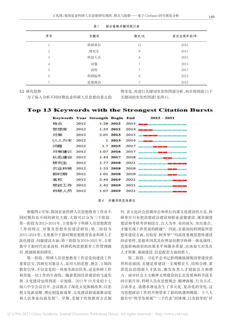 我国农业科研人员思想研究现...teSpace的可视化分析_王礼伟.pdf_第3页