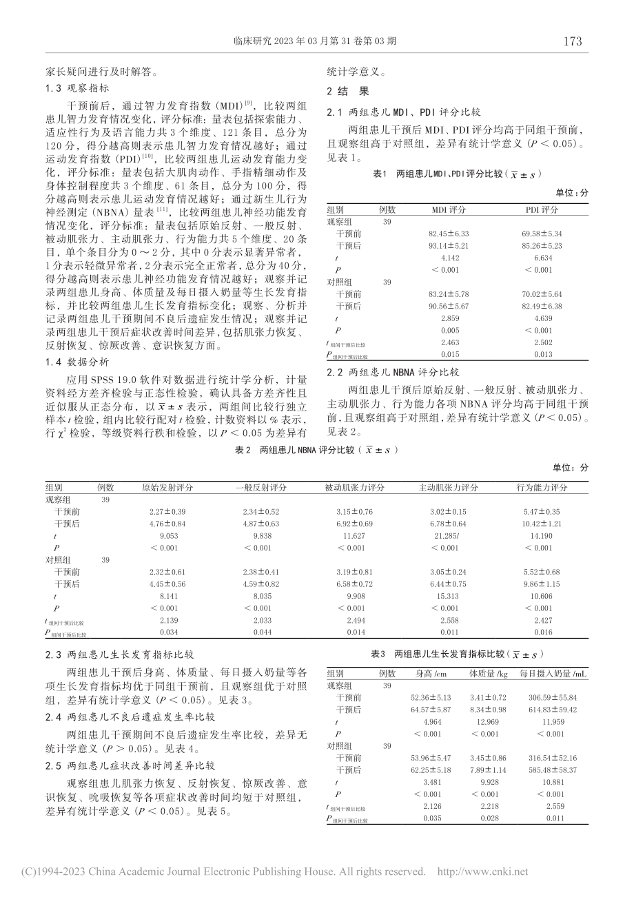 循证证据下预警、抚触护理联...儿智力发育和神经功能的影响_张娜.pdf_第3页