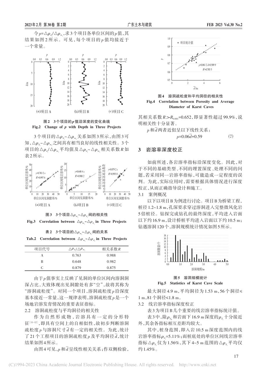 岩溶率深度校正及应用_彭功勋.pdf_第3页