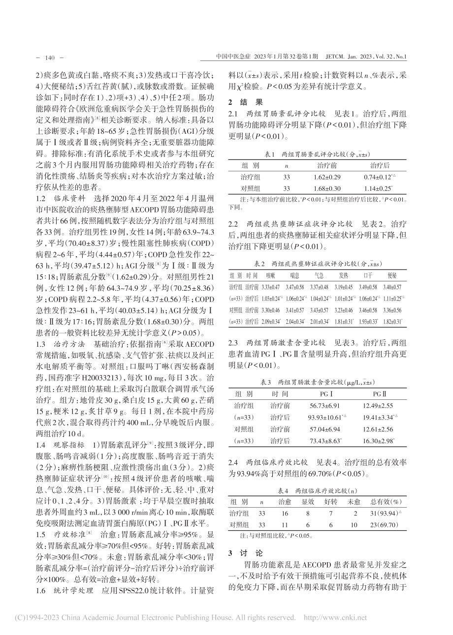 泻白散联合调胃承气汤治疗C...证）胃肠功能障碍的疗效观察_王环芬.pdf_第2页