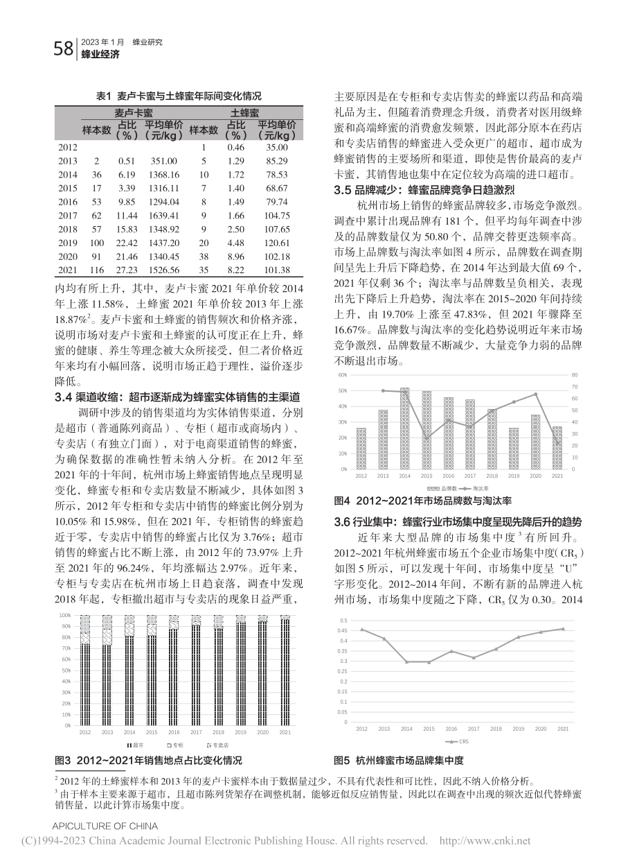 新消费理念下杭州蜂蜜市场发展演化分析_蔡日旋.pdf_第3页