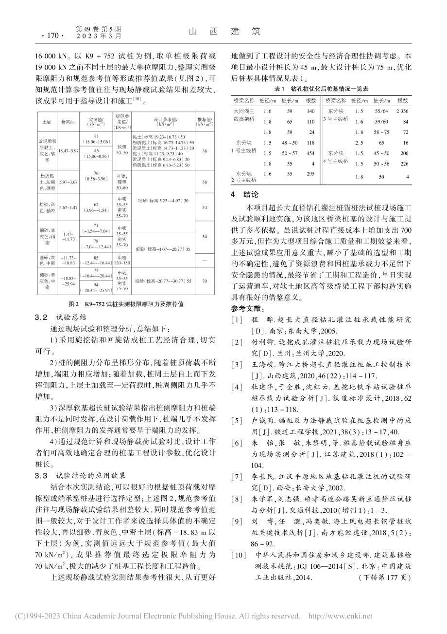 武汉超长大直径钻孔锚桩法试桩技术的应用_郭俊.pdf_第3页