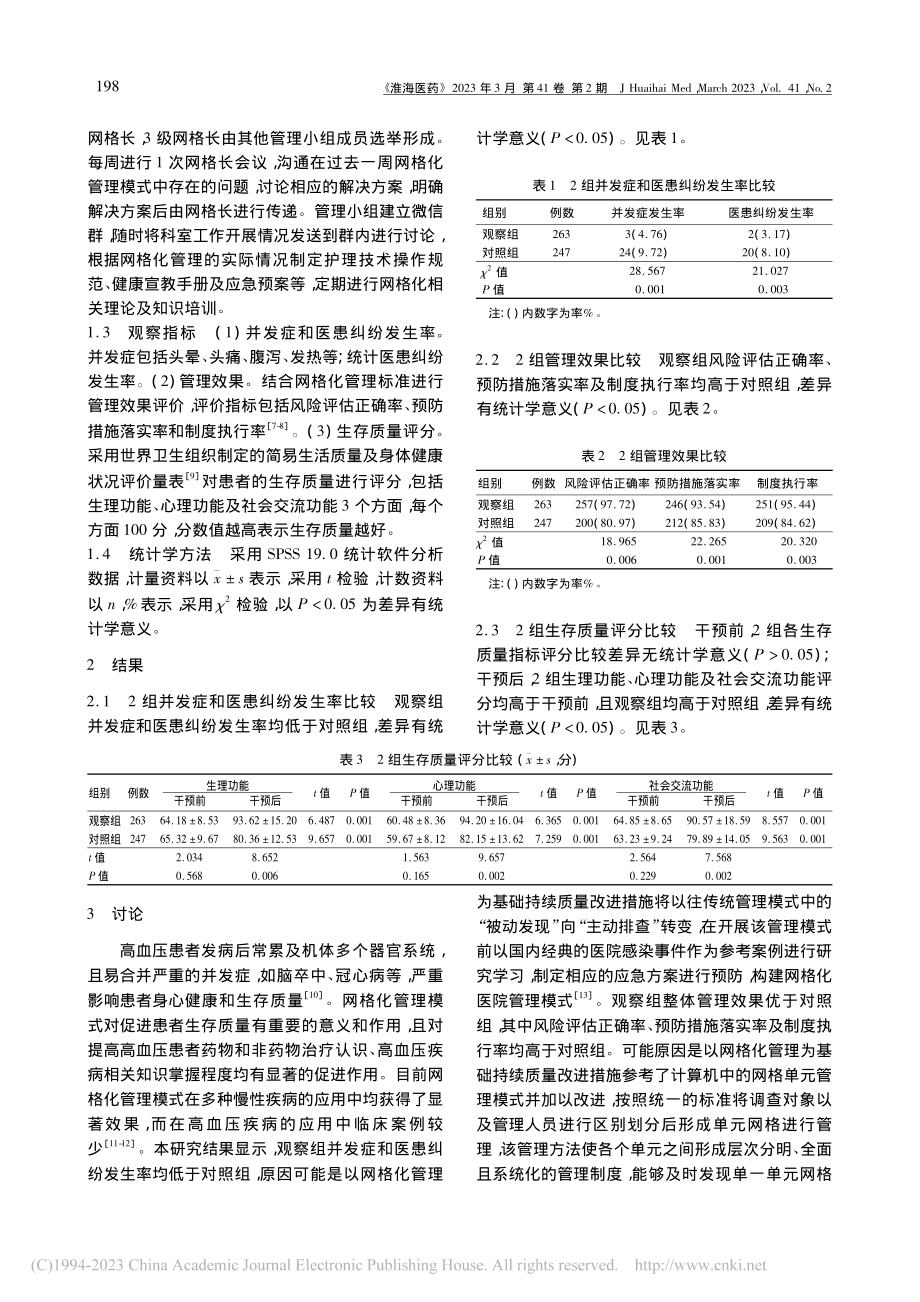 以网格化管理为基础持续质量...进在高血压患者管理中的应用_王亚青.pdf_第2页