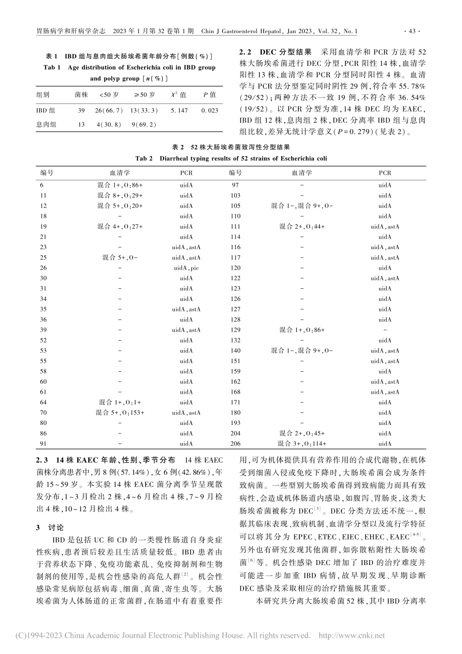 炎症性肠病与肠道息肉感染致...肠埃希菌实验室检测方法分析_康蓓佩.pdf_第3页