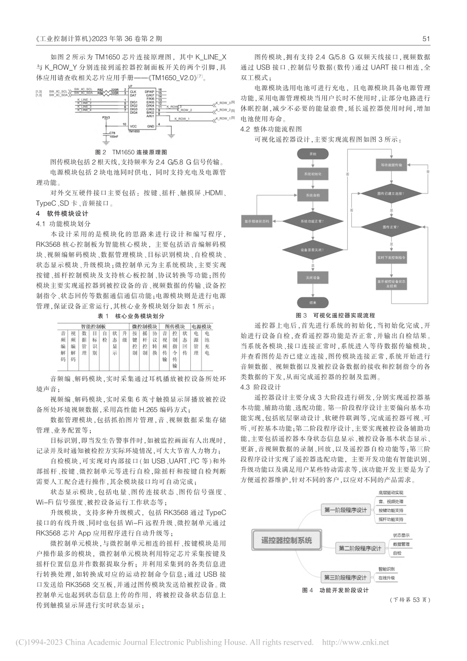 一种可视化的遥控器系统设计_祝丽华.pdf_第2页