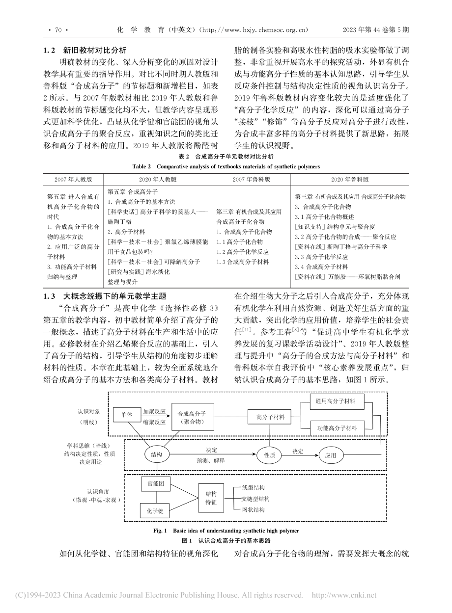 学科大概念统领下基于真实情境的“合成高分子”单元教学_王玲.pdf_第2页