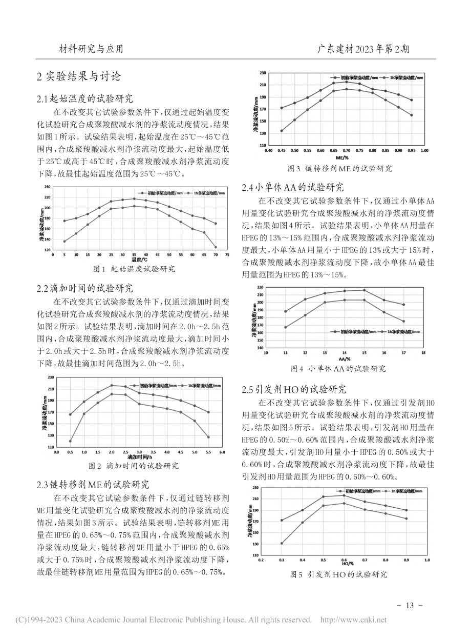 一种高适应性聚羧酸减水剂的制备及性能研究_陈文山.pdf_第2页