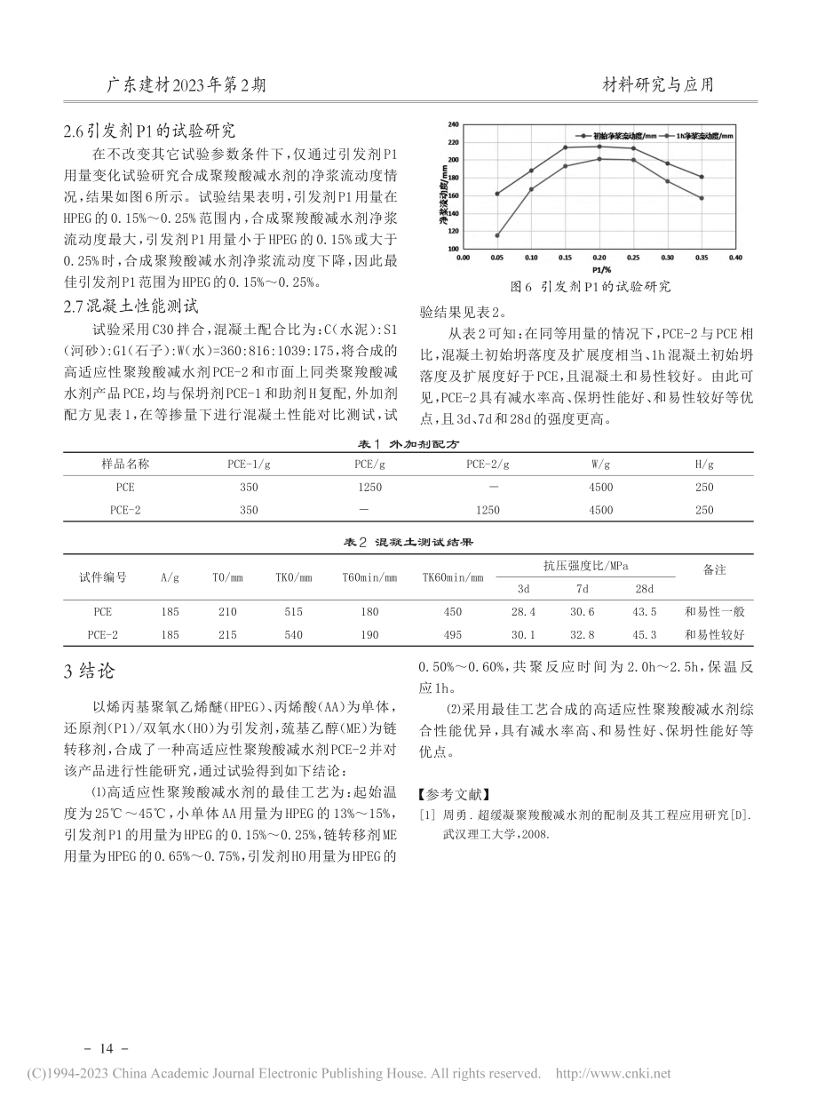 一种高适应性聚羧酸减水剂的制备及性能研究_陈文山.pdf_第3页