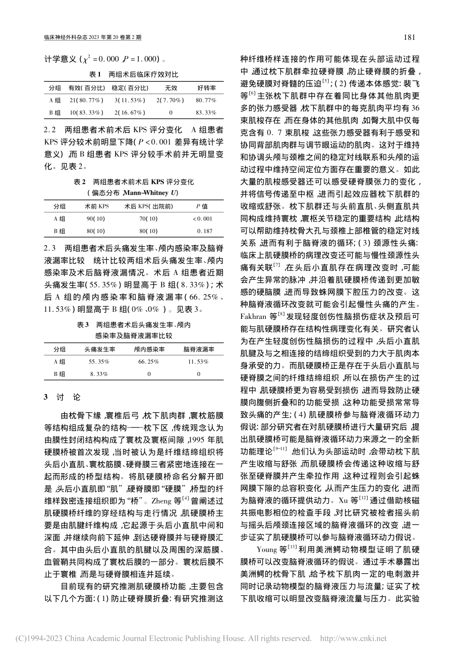 小脑扁桃体下疝减压术中肌硬...理对术后效果及并发症的影响_王杰.pdf_第3页