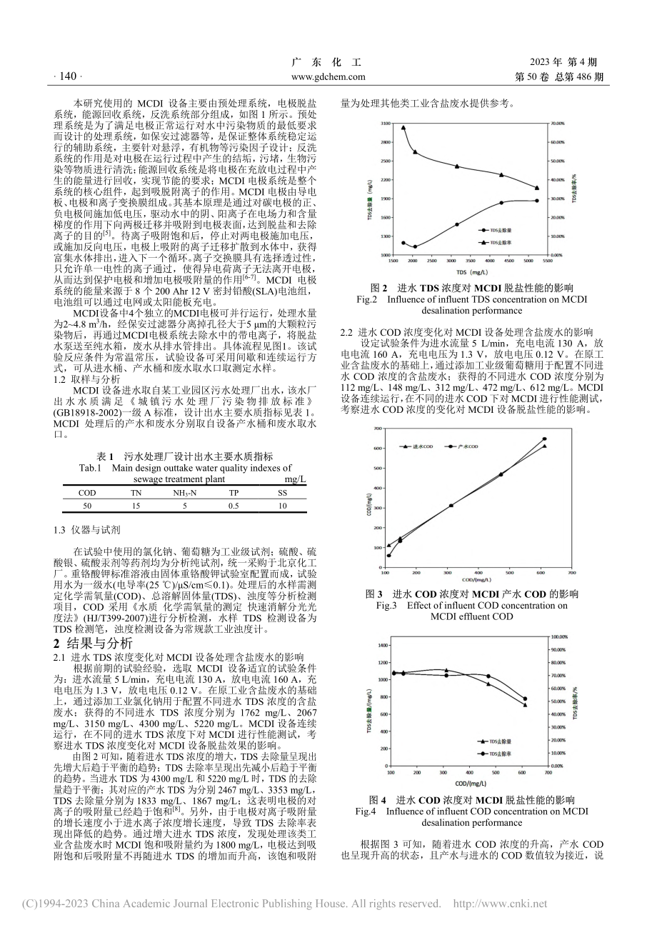 污染物浓度对膜电容去离子技术脱盐性能影响_李佳音.pdf_第2页