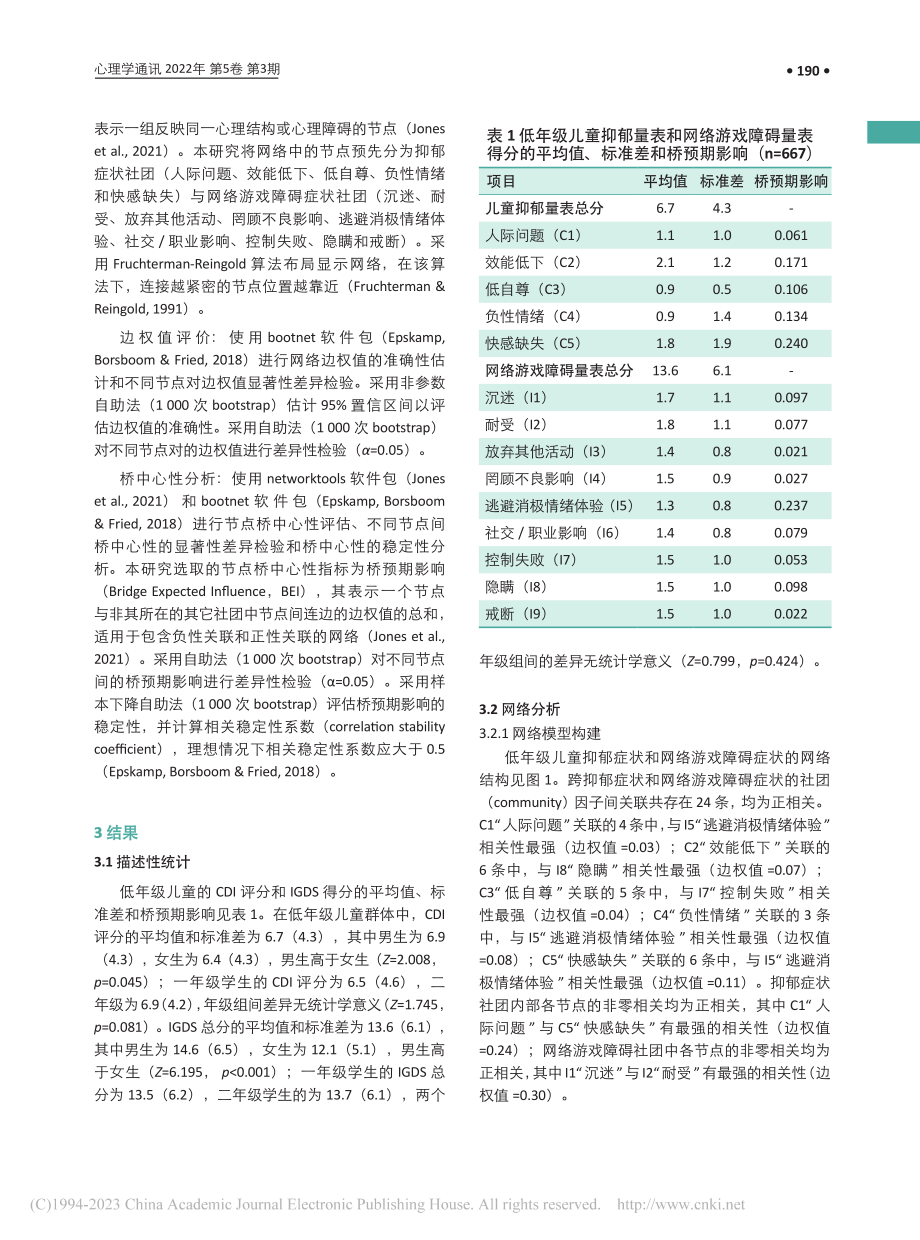 新冠肺炎疫情居家期间低年级...郁与网络游戏障碍的网络分析_杨天奇.pdf_第3页