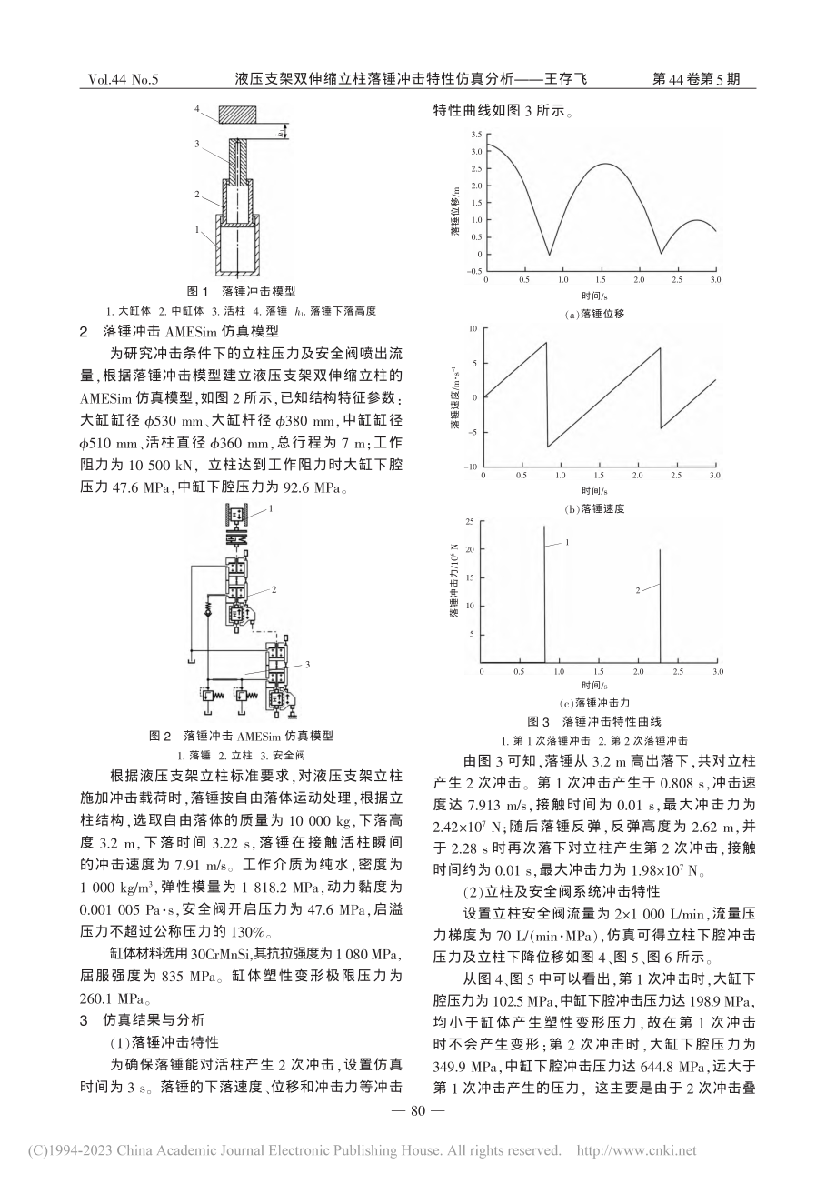 液压支架双伸缩立柱落锤冲击特性仿真分析_王存飞.pdf_第2页