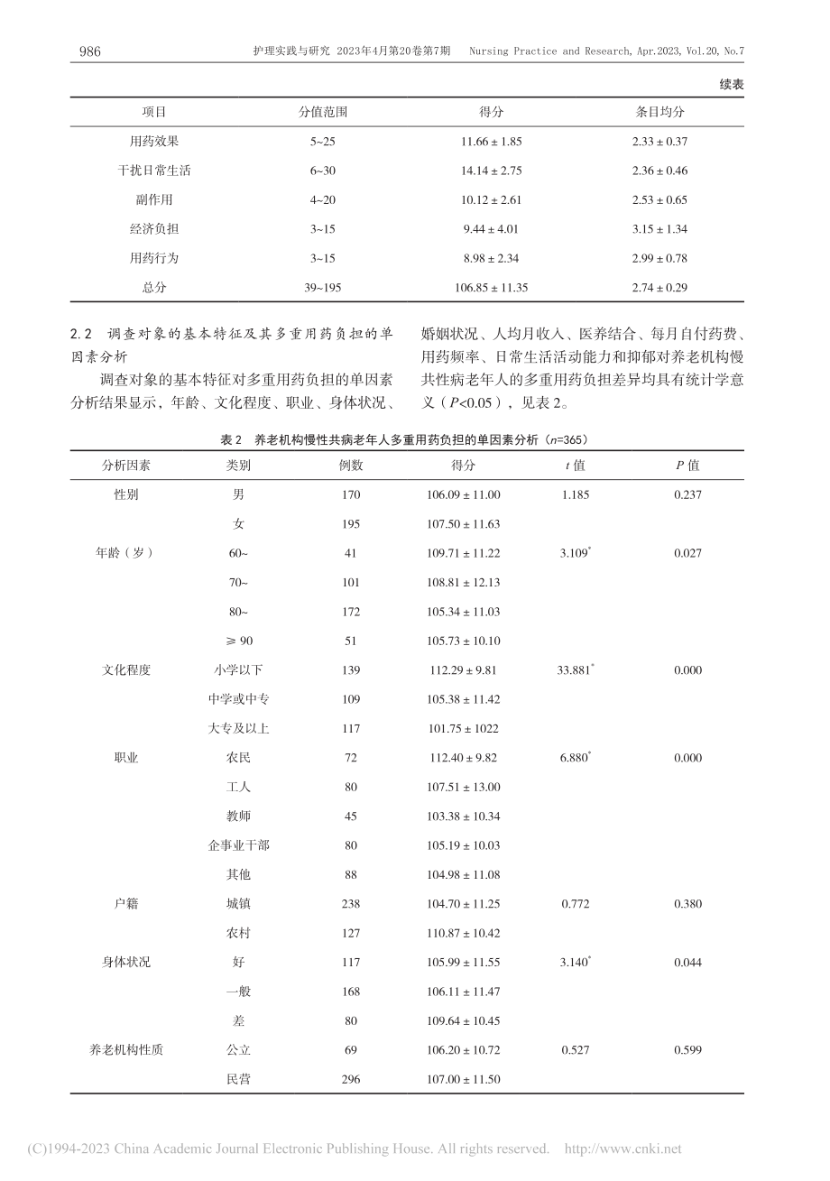 养老机构慢性共病老年人多重用药负担及其影响因素分析_于颖.pdf_第3页