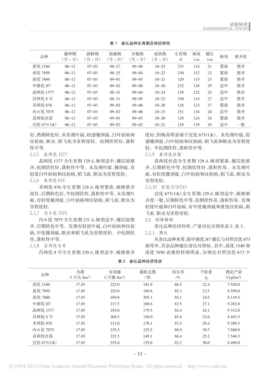 武平县晚稻品种对比试验初报_车兆奎.pdf_第2页