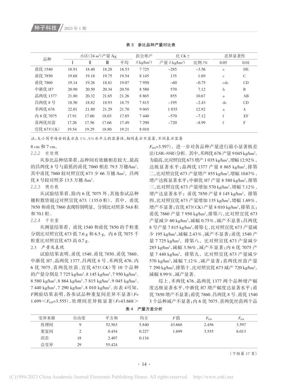 武平县晚稻品种对比试验初报_车兆奎.pdf_第3页