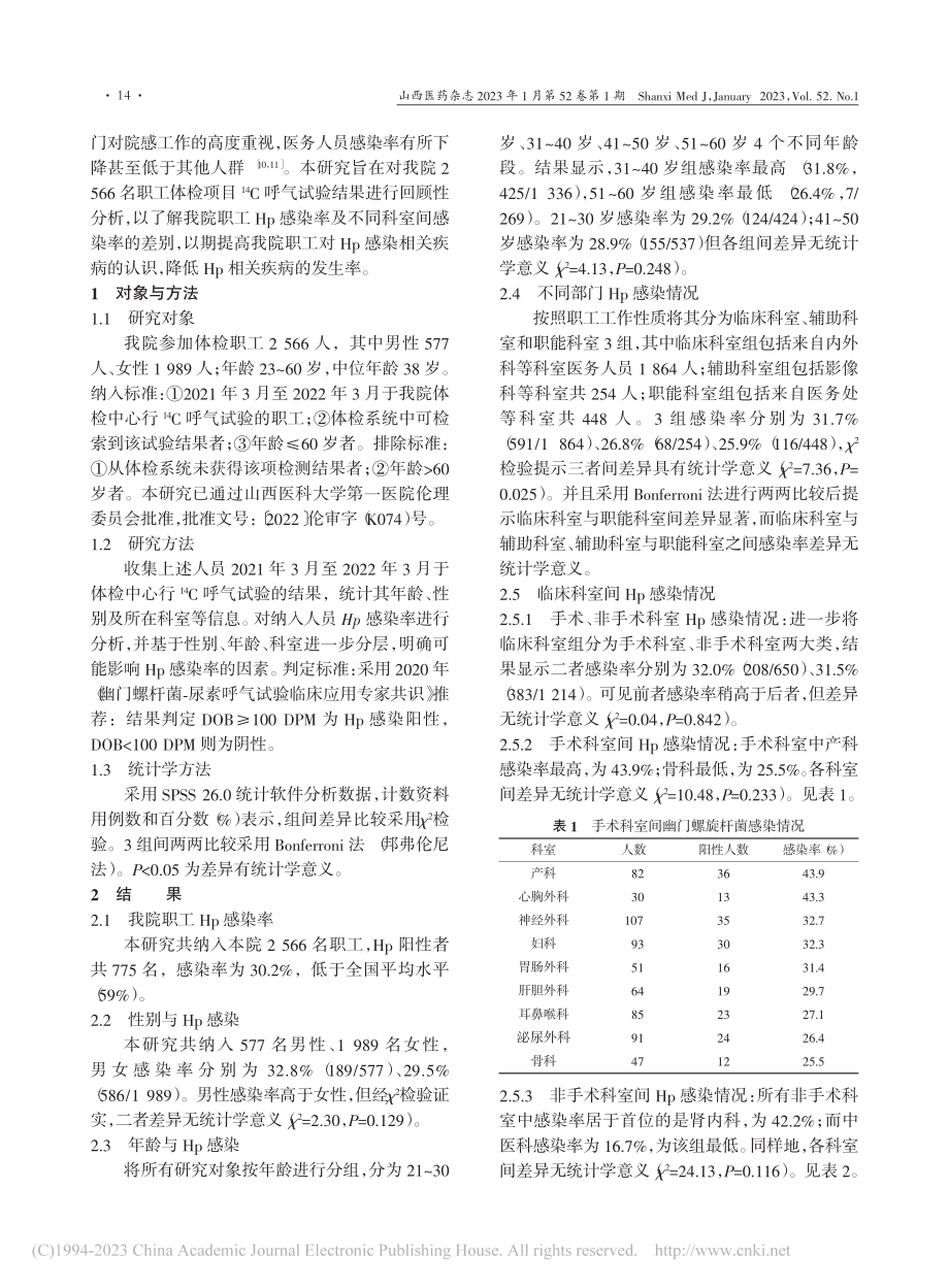 医院工作人员幽门螺杆菌感染情况调查分析_陈晓天.pdf_第2页