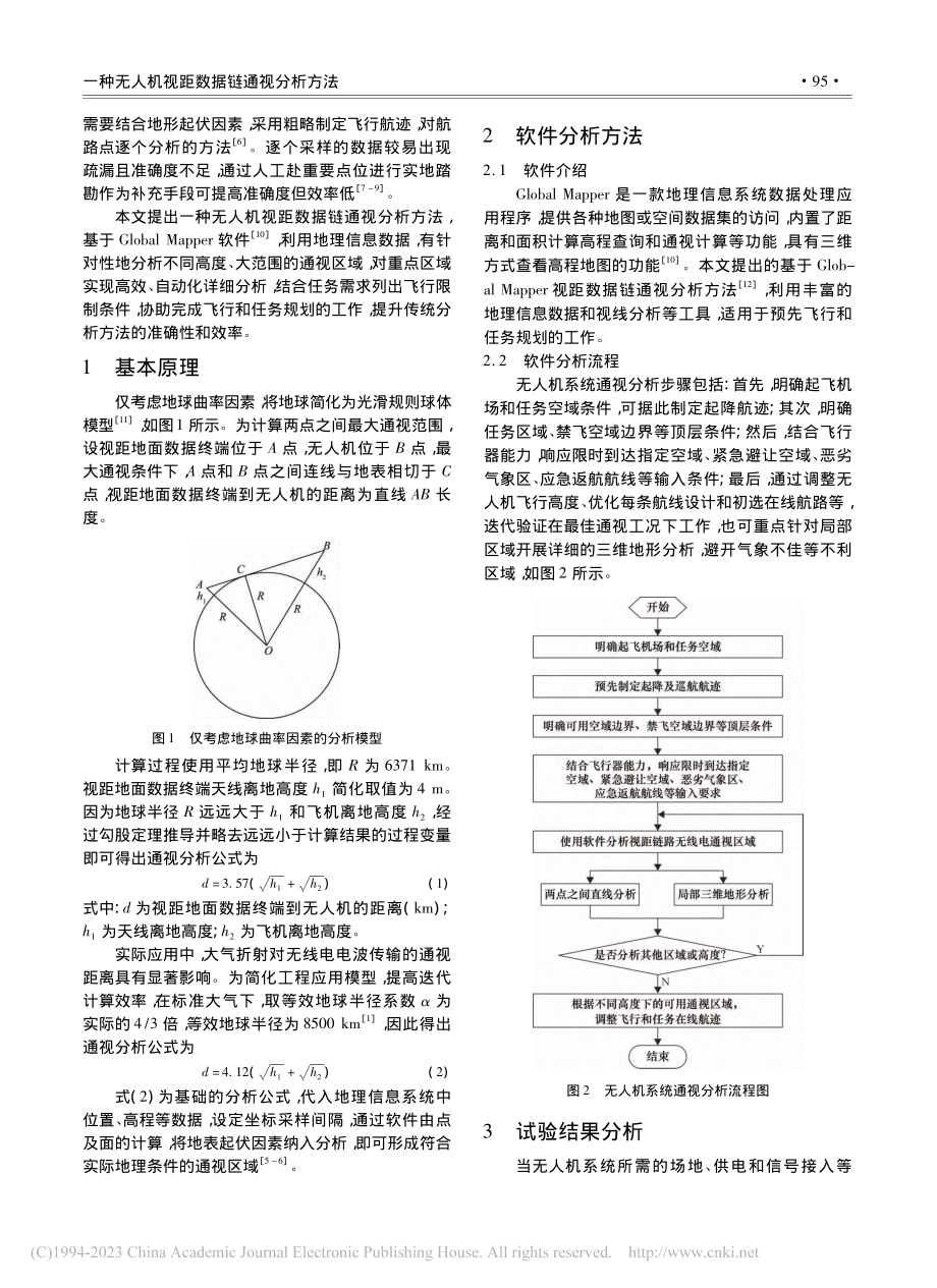 一种无人机视距数据链通视分析方法_戴善溪.pdf_第2页