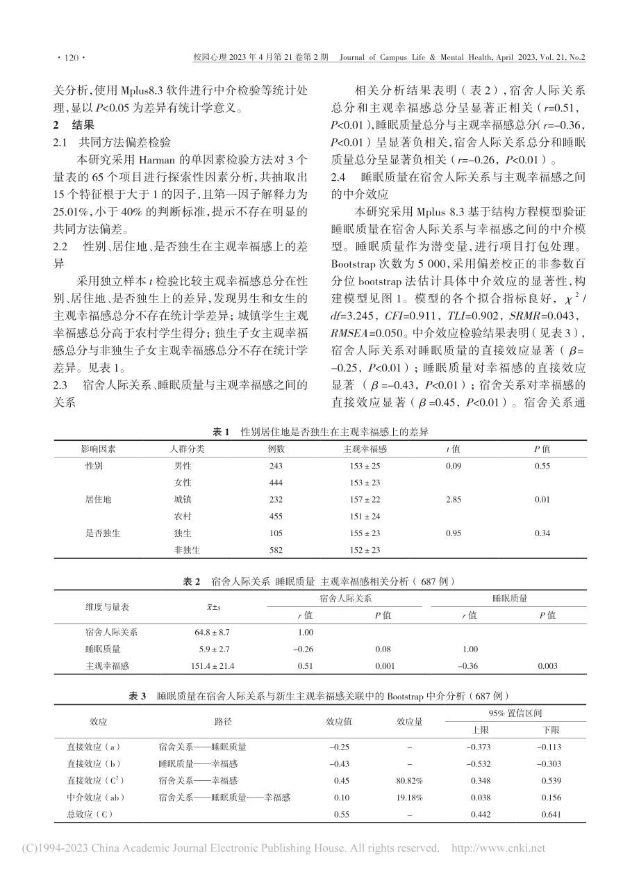 宿舍人际关系与睡眠质量及高校新生主观幸福感的关系_孙文彦.pdf_第3页