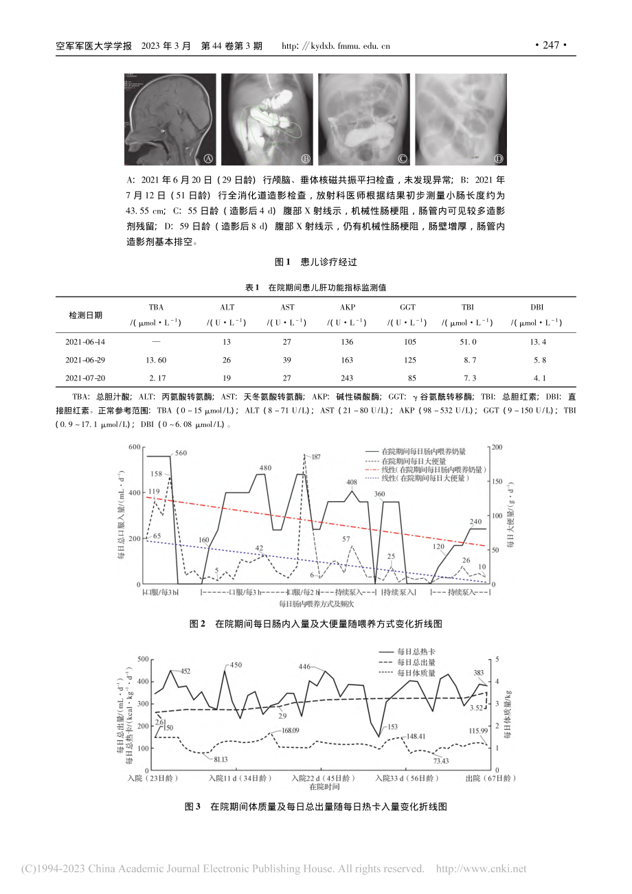 先天性短肠综合征：1例新发基因变异病例报道及文献回顾_吴雨璇.pdf_第3页