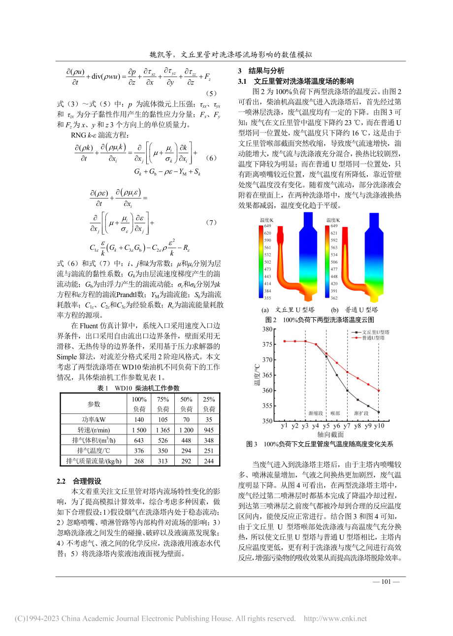 文丘里管对洗涤塔流场影响的数值模拟_魏凯.pdf_第3页