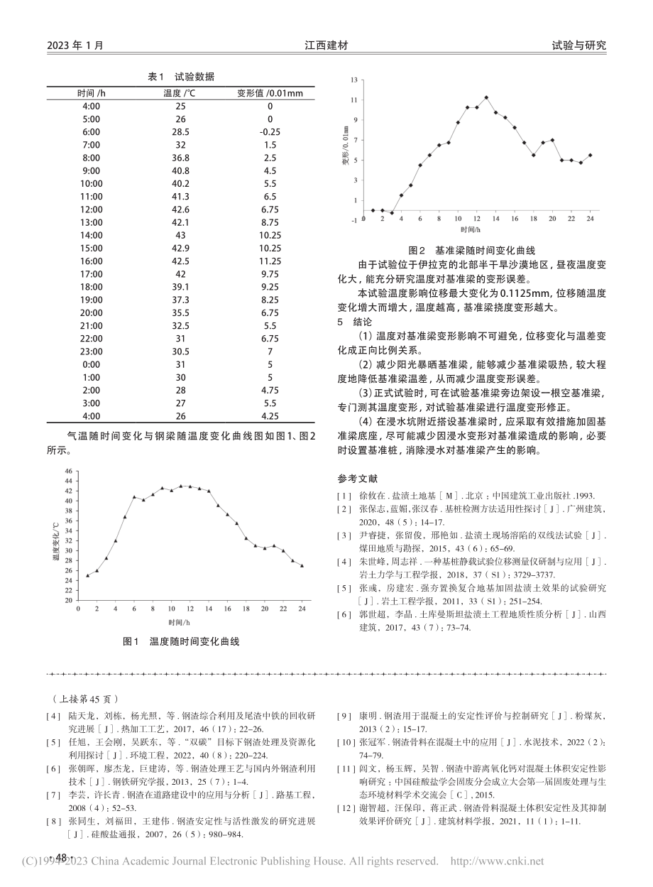 冶金钢铁尾渣再生系列材料在混凝土中的应用研究_王惠旭.pdf_第3页