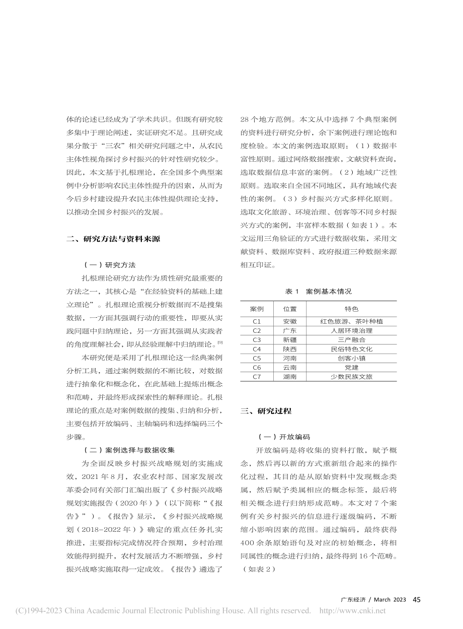 乡村振兴战略背景下农民主体...响因素研究——基于扎根理论_何玉晴.pdf_第2页