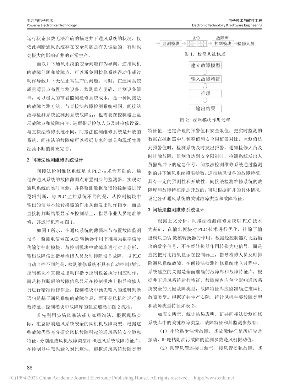 智能化技术在矿井风机故障检测中的应用研究_杨立安.pdf_第2页