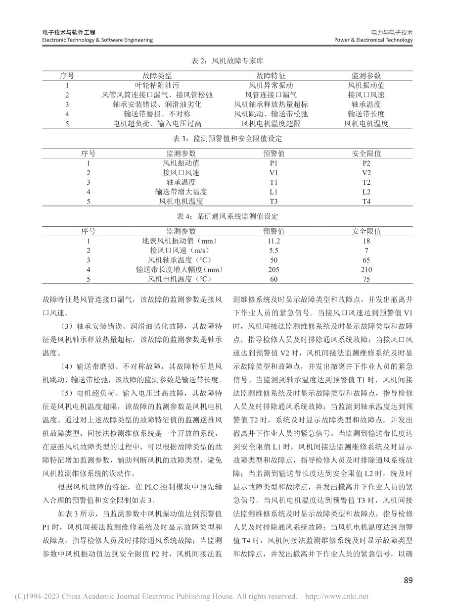 智能化技术在矿井风机故障检测中的应用研究_杨立安.pdf_第3页