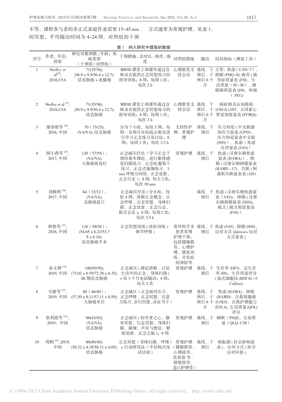 正念减压法对结直肠癌患者干预效果的Meta分析_王晓.pdf_第3页