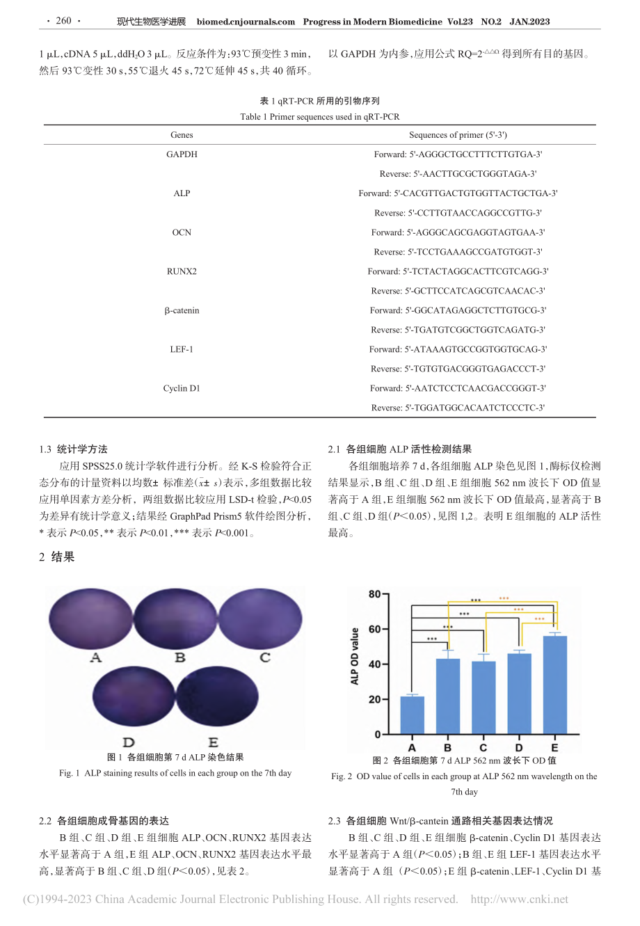 柚皮苷和木犀草素联合应用对...in通路相关基因表达的影响_周哲人.pdf_第3页